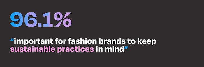 Statistic on perception of sustainable fashion